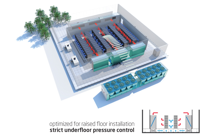 it cooling solition the it cooling large datacenter copy