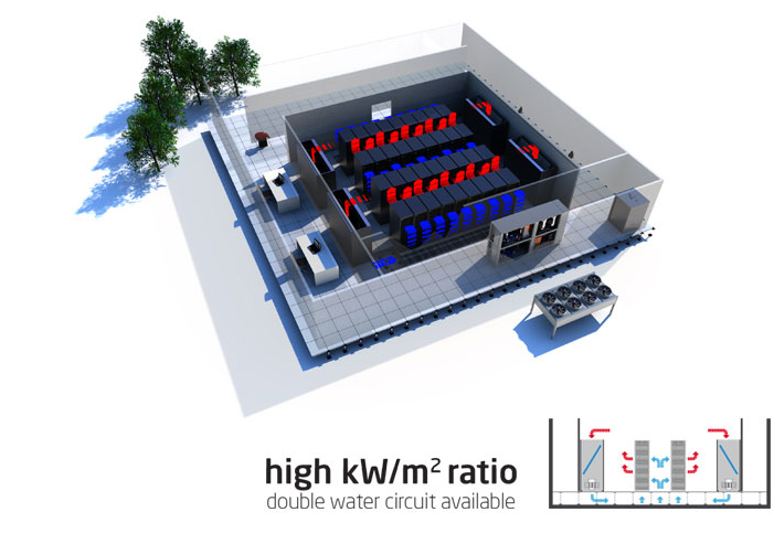 it cooling solition the it cooling medium datacenter
